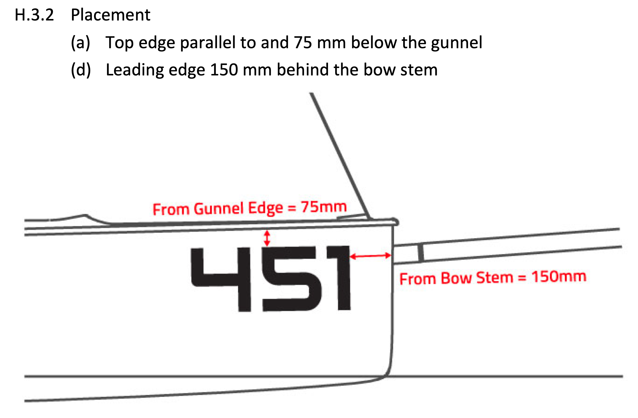 Bow Numbers Placement