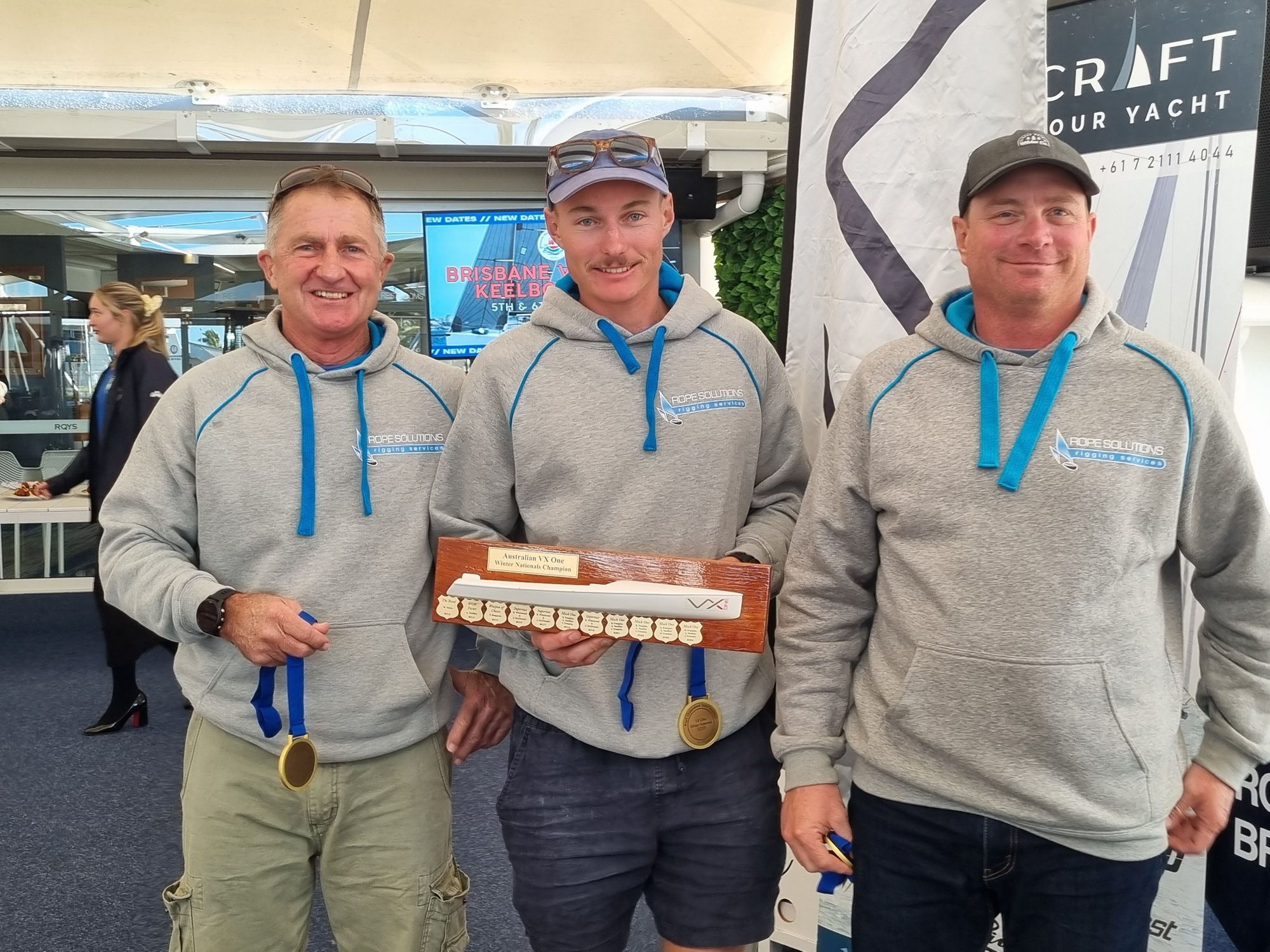 Top Mark 2025 Mid Winters